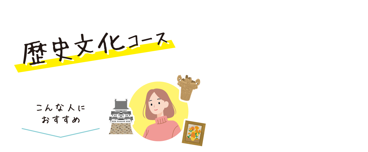 歴史文化コース こんな人におすすめ