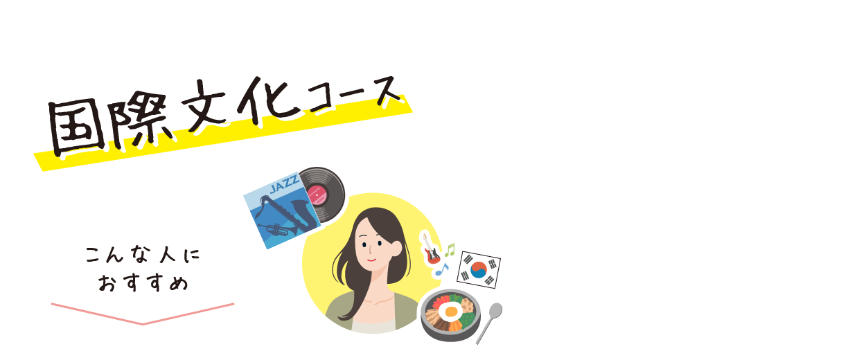 国際文化コース こんな人におすすめ