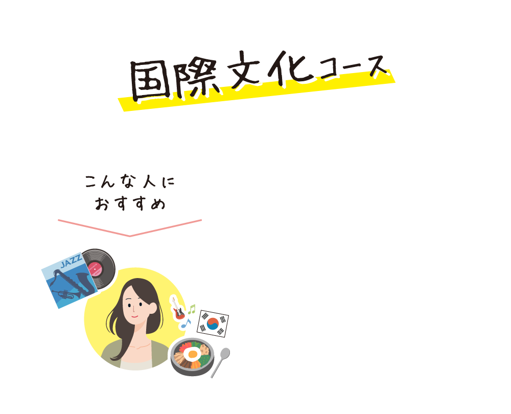 国際文化コース こんな人におすすめ