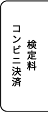 検定料 コンビニ決済