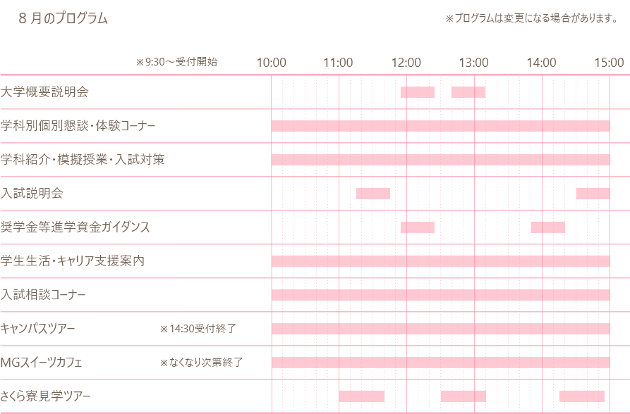 8月予定