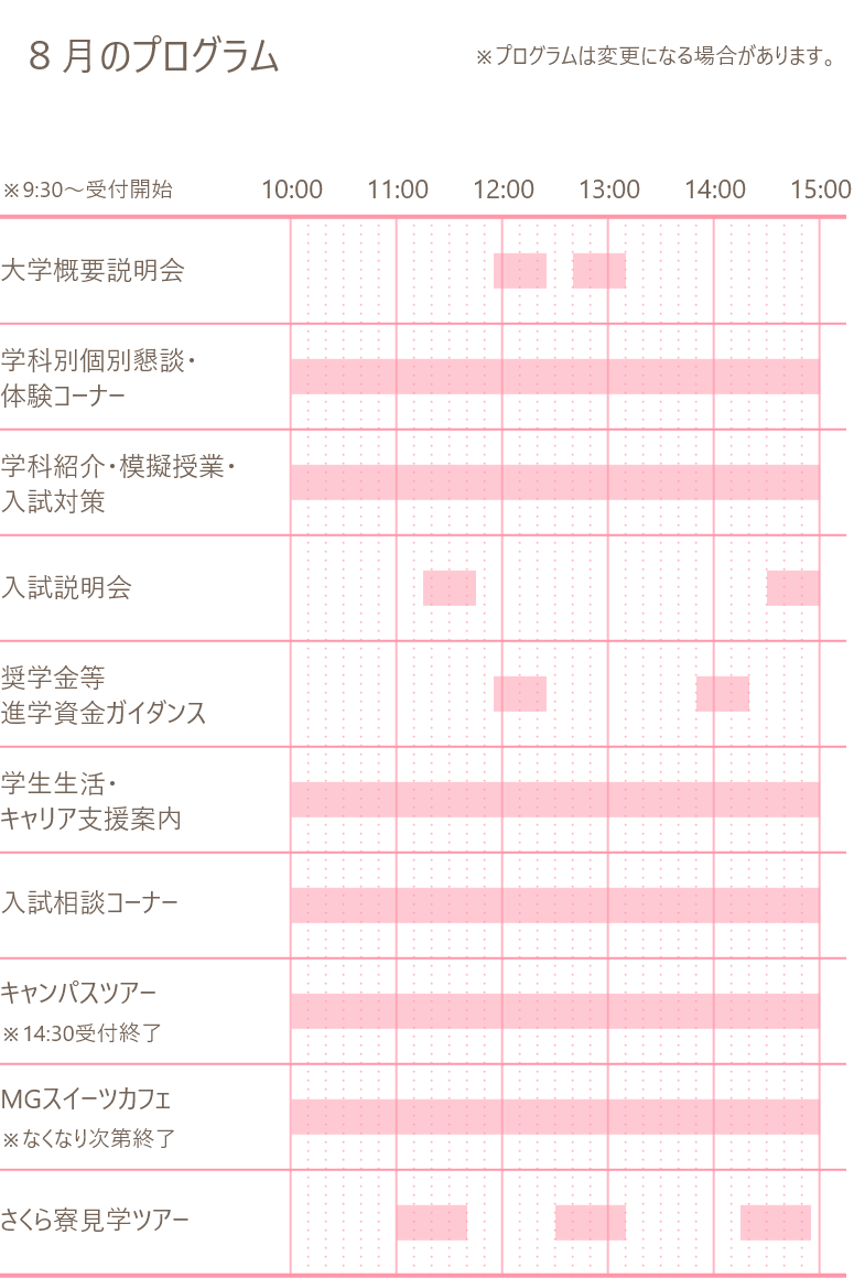 8月予定