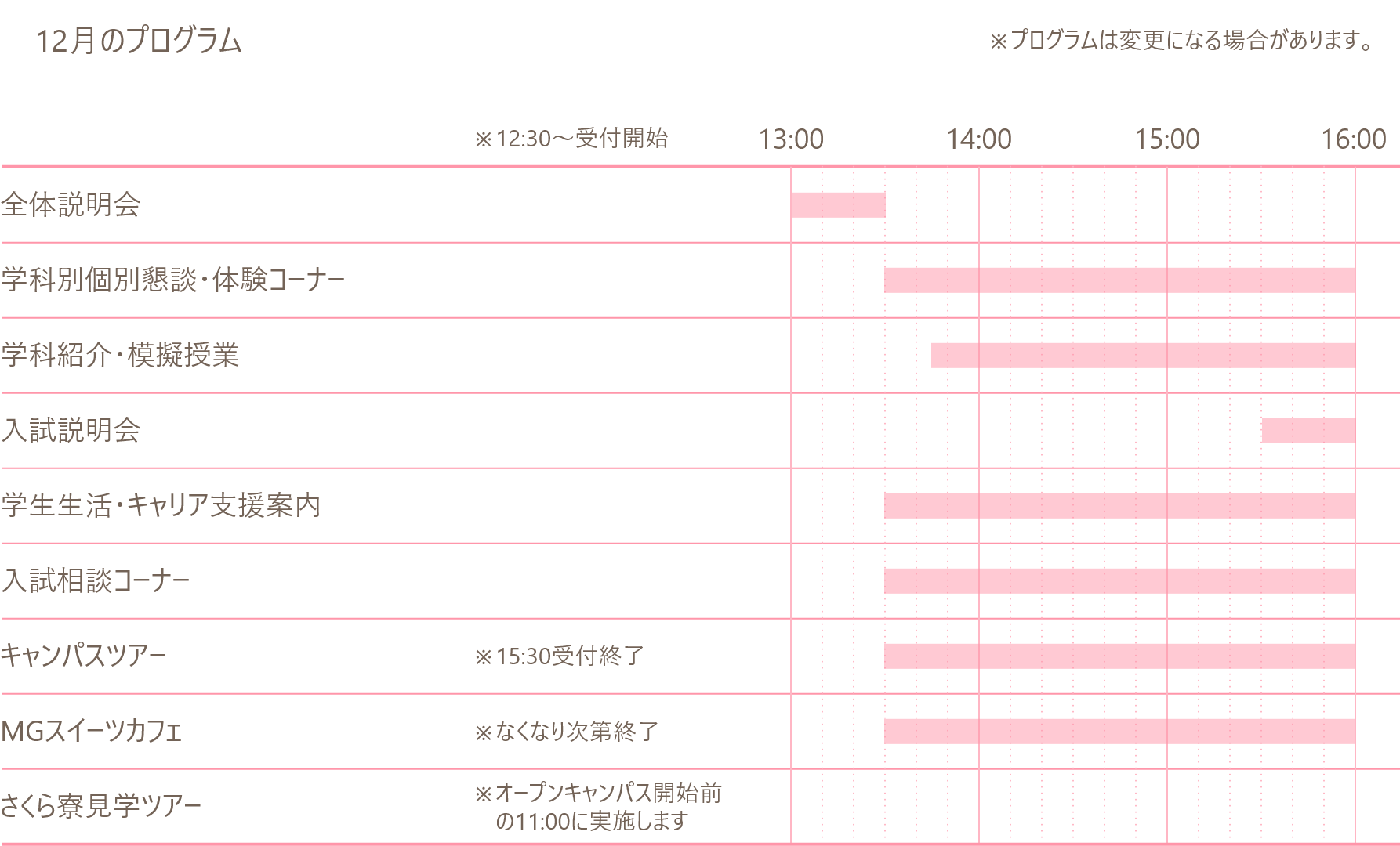 8月予定