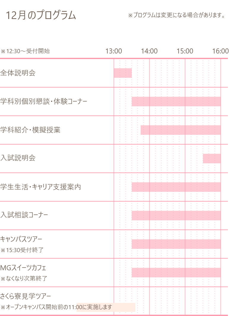 8月予定